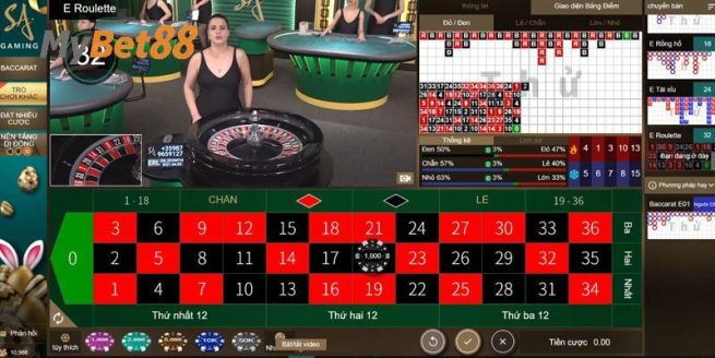 Nhiều sản phẩm cá cược siêu hấp dẫn tại SA Casino
